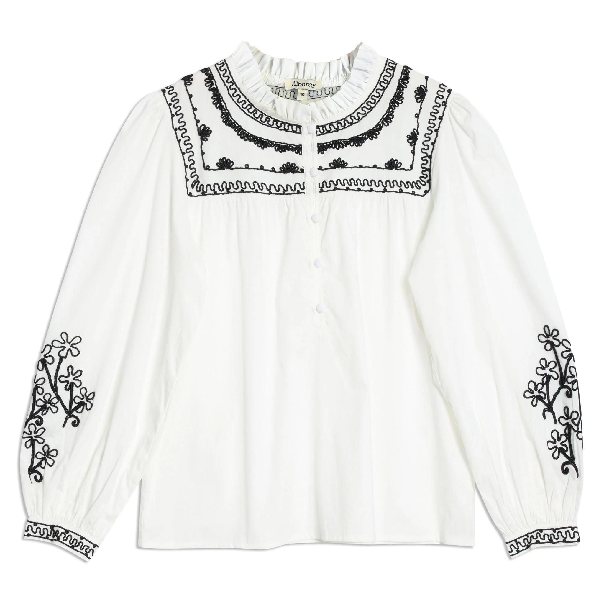 Re-Loved Tops